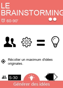 LE BRAINSTORMING