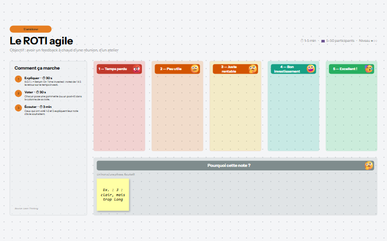 Aperçu du mur de l'atelier LE ROTI AGILE